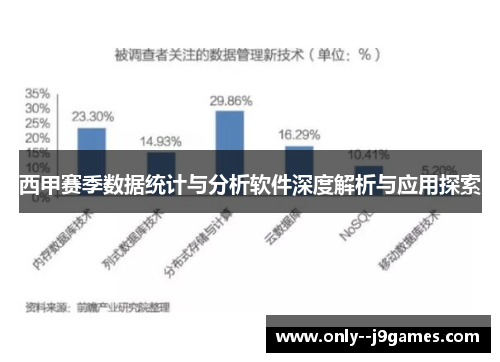 西甲赛季数据统计与分析软件深度解析与应用探索